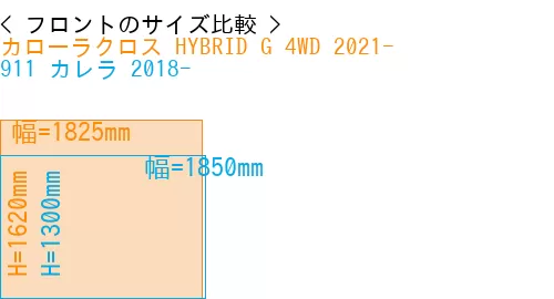 #カローラクロス HYBRID G 4WD 2021- + 911 カレラ 2018-
